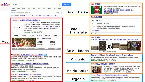SERP页面比较