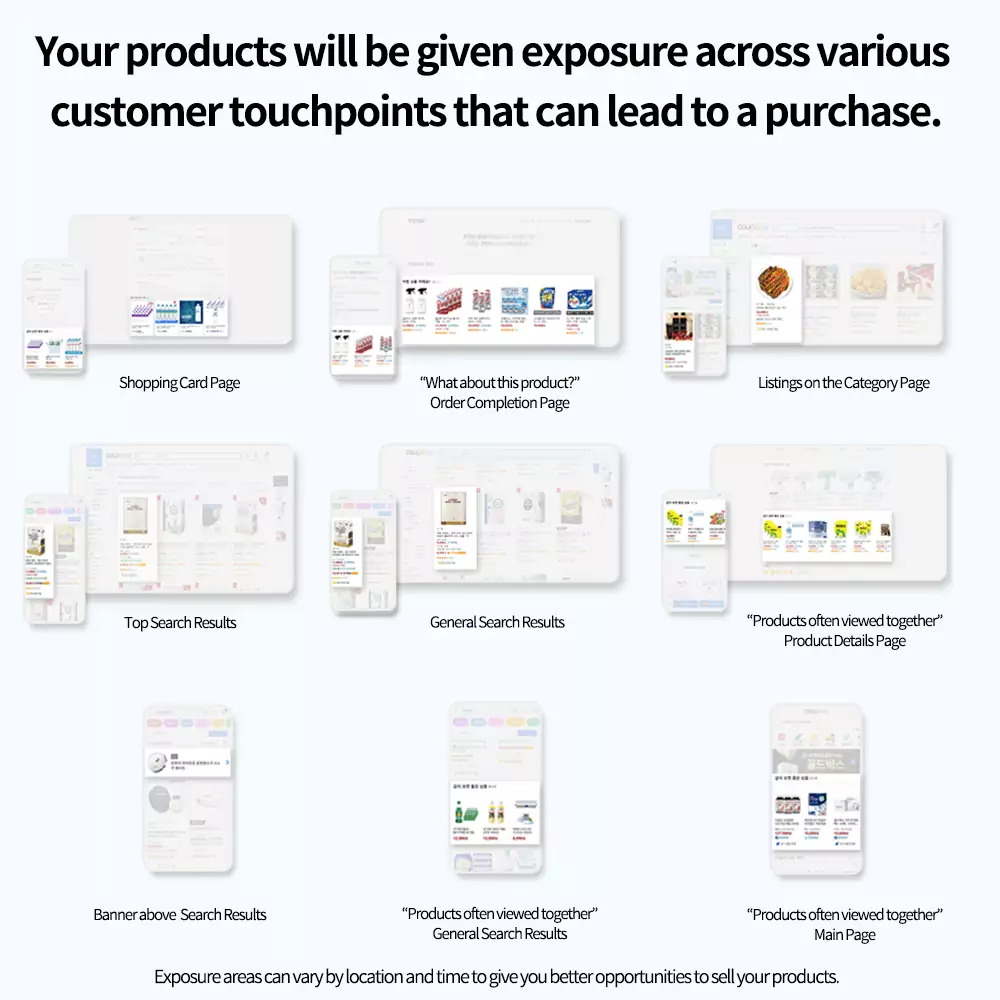 coupang ads locations and formats