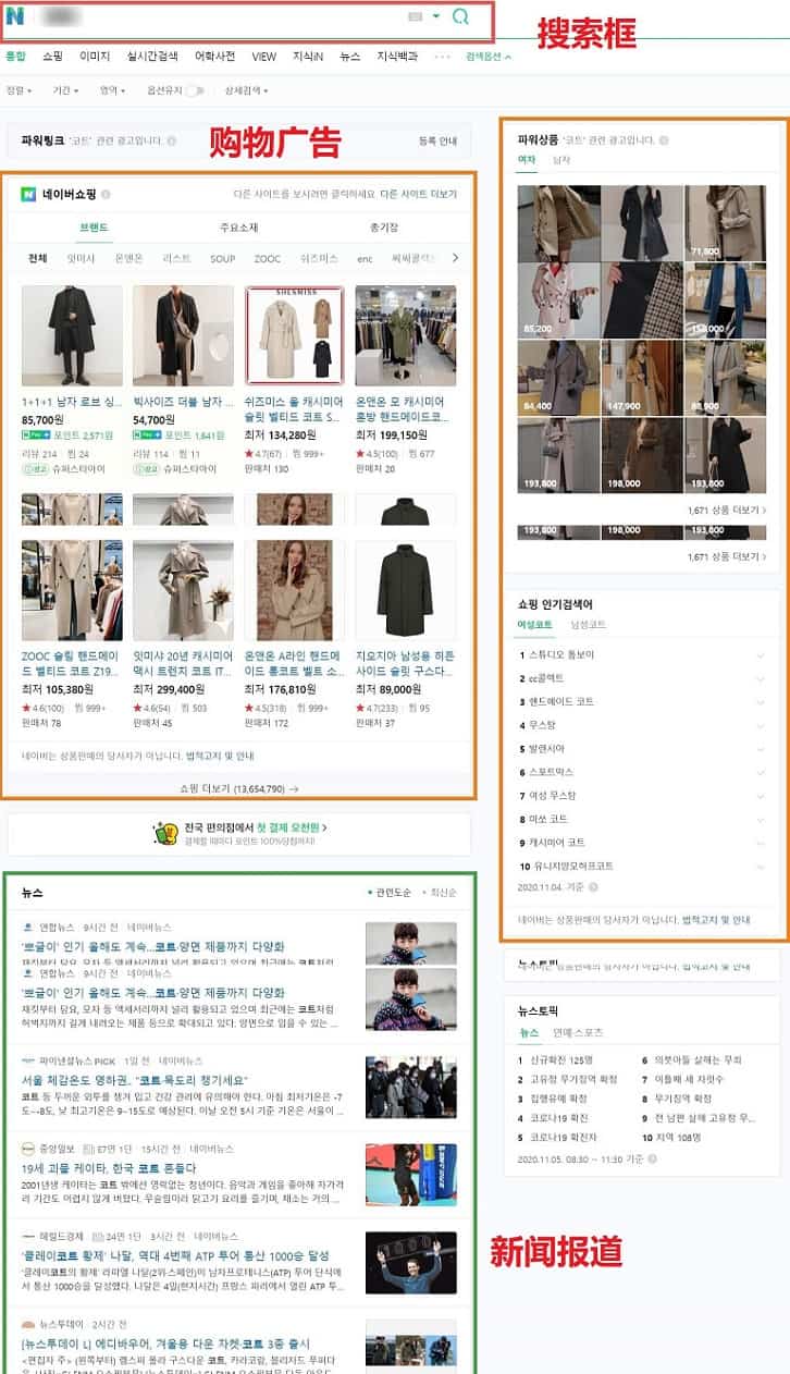 Naver SEO技巧