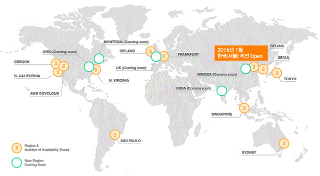 aws-global-infra-networks