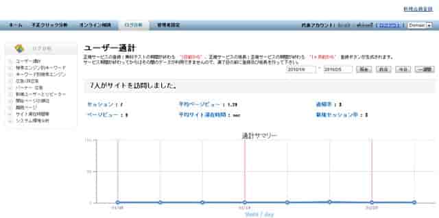 Click Authority - InterAd SEM Tools