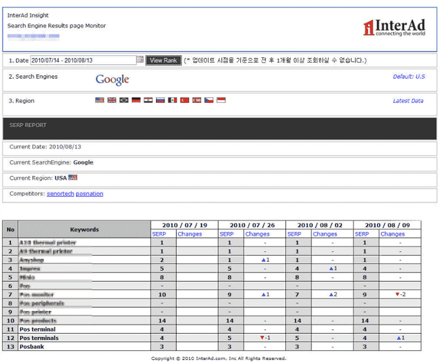 SEO Flow - InterAd SEO Tools